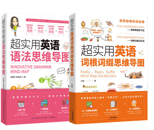 1651212795219075.png 54超实用英语语法思维导图+超实用英语词根词缀思维导图.png