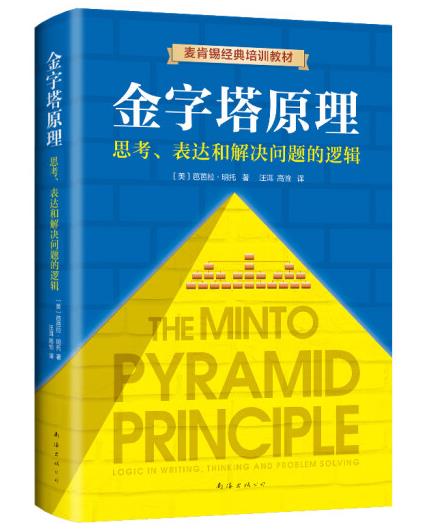 1654051910772853.jpg 7、金字塔原理.jpg